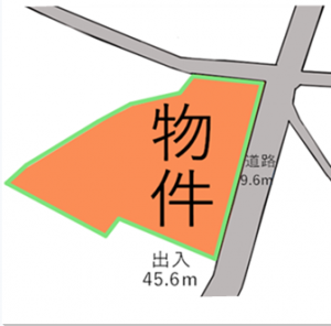 アイキャッチ画像